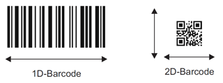 barcodes-1d-2d.gif
